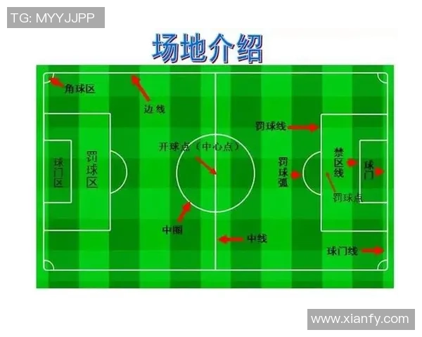 足球界外球最远投掷纪录保持者揭秘 他如何用技巧超越极限 足球界外球最远投掷纪录保持者揭秘 他如何用技巧超越极限